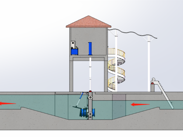 沃浦機械一體化泵閘適用場景知多少？